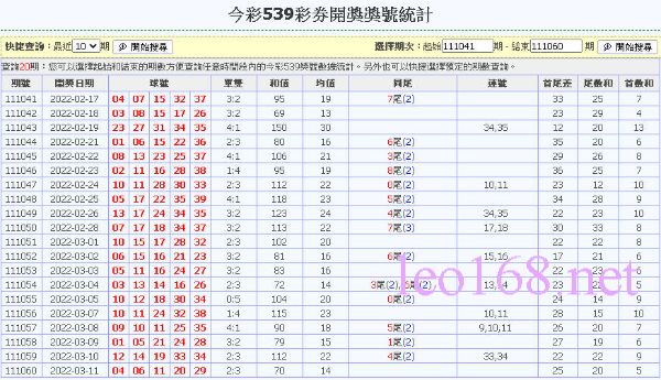 今彩539分析